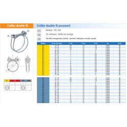 Serflex Collier à double fil acier galvanisé