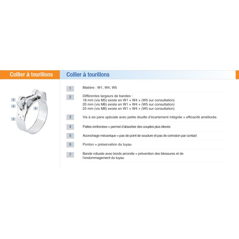 Serflex Collier à tourillon acier galvanisé