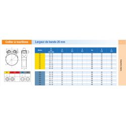 Serflex Collier à tourillon acier galvanisé