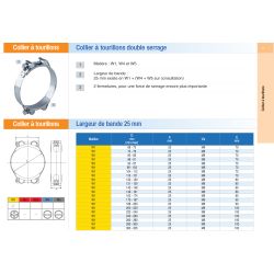 Serflex Collier à tourillon acier galvanisé