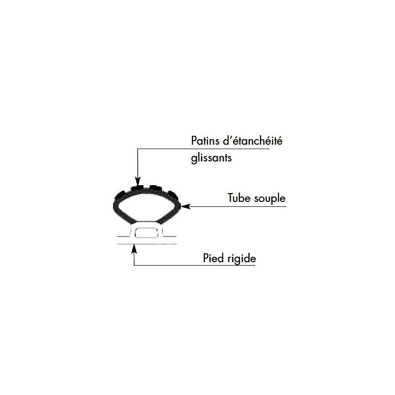 Profilés glissants 4,8
