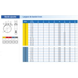 Serflex Collier bande ajourée 8 mm