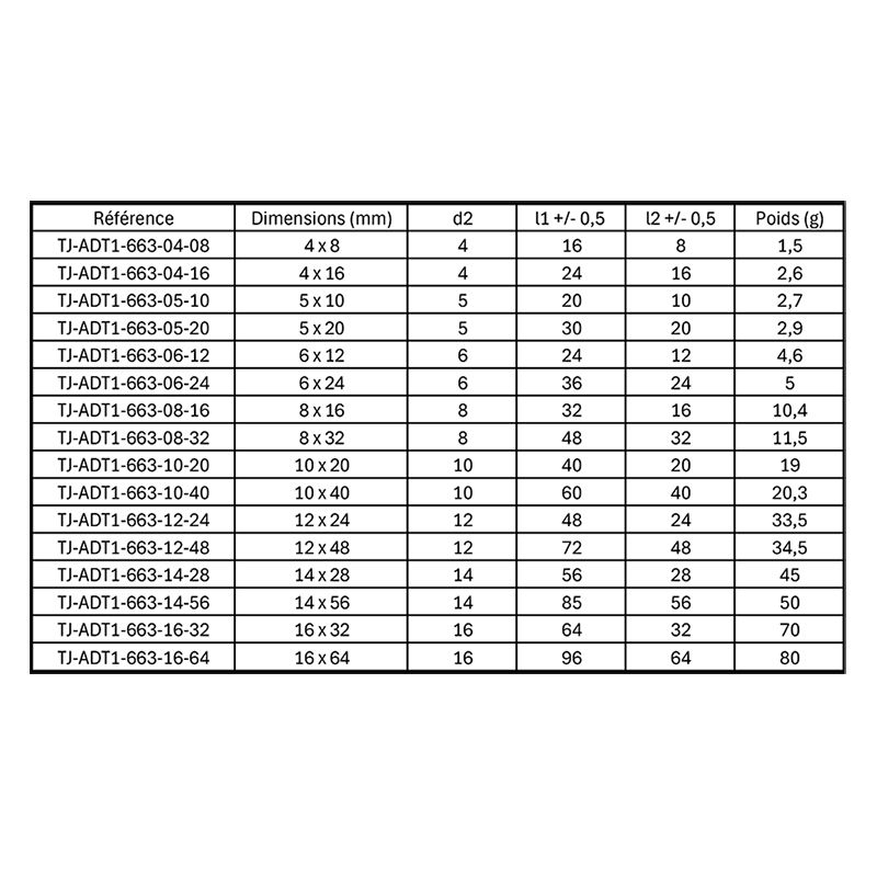 Axe chape de tringlerie ADT1-663